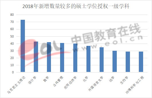 2019ȫо鱨