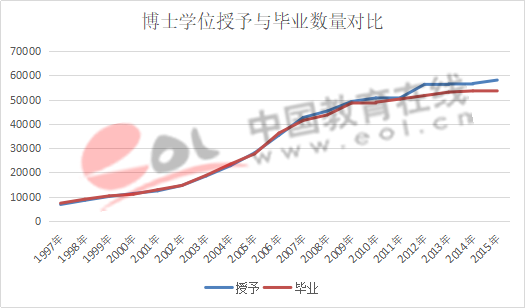 2019ȫо鱨