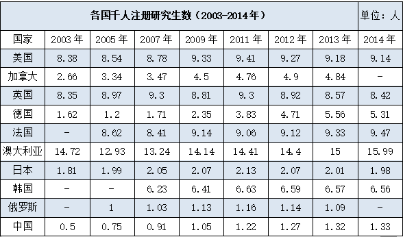 2019ȫо鱨