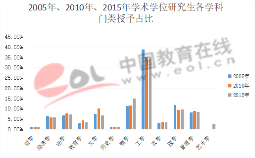 2019ȫо鱨
