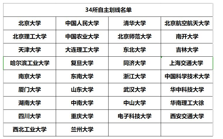 2019оԷԤƷʱ