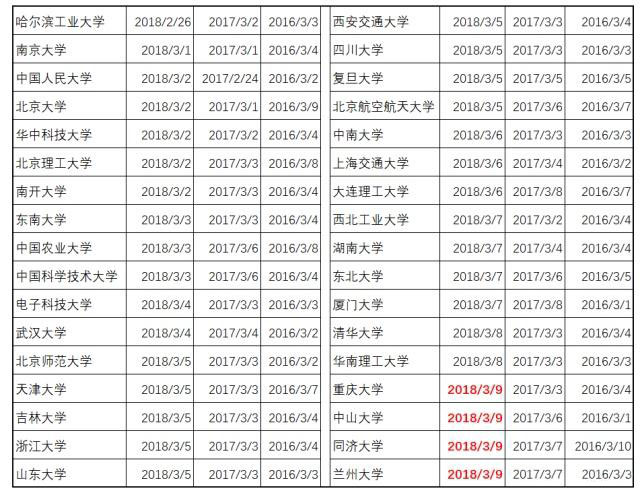 2019оԷԤƷʱ