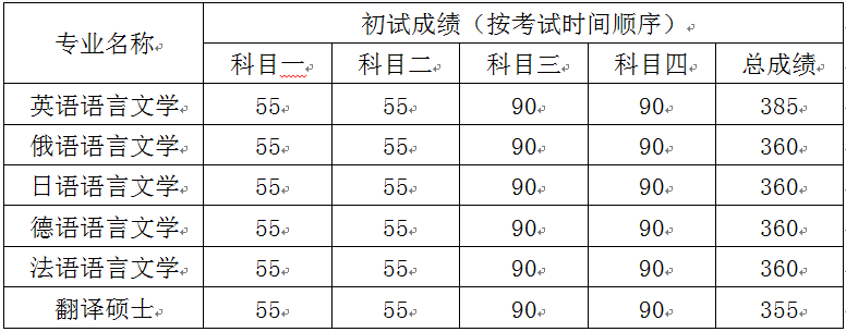 븴ԵĳԳɼҪ.png