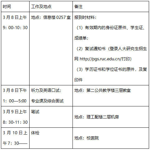 ʱ䰲