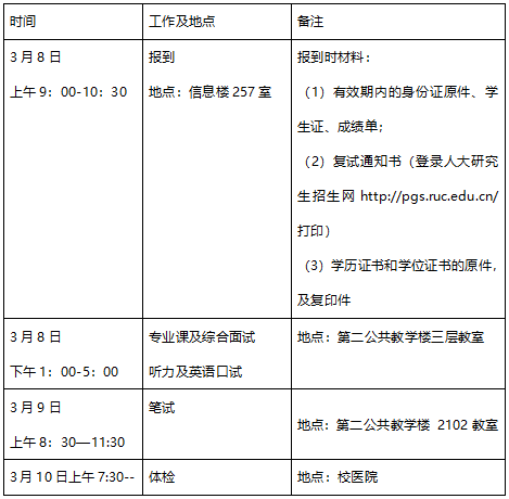 ʱ䰲