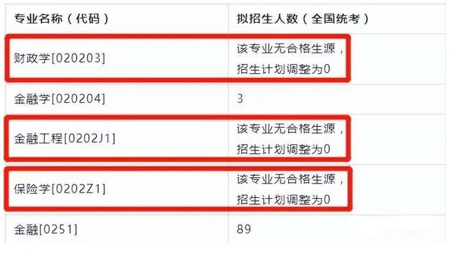 1459bf43e7280eb9f264945acbe096e5.jpg 中国人民大学