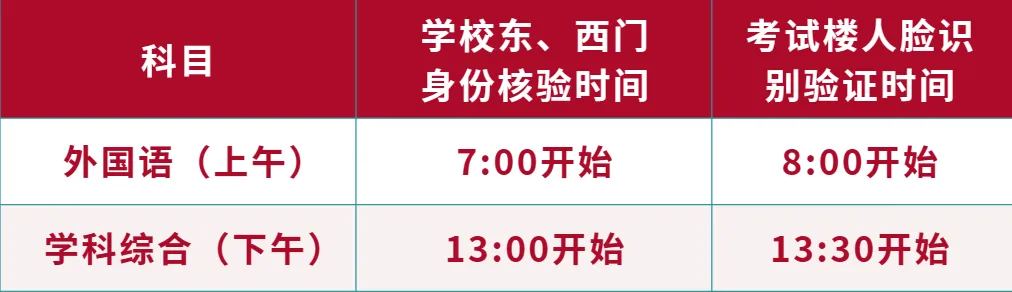 йѧͬѧ2024꿼԰